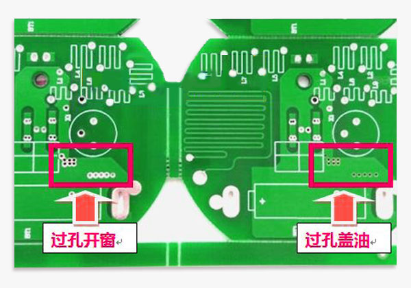 過(guò)孔蓋油”和“過(guò)孔開(kāi)窗”如何正確區分 過(guò)孔蓋油與過(guò)孔開(kāi)窗的區別